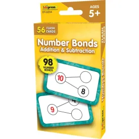 Addition And Subtraction Number Bonds Flash Cards