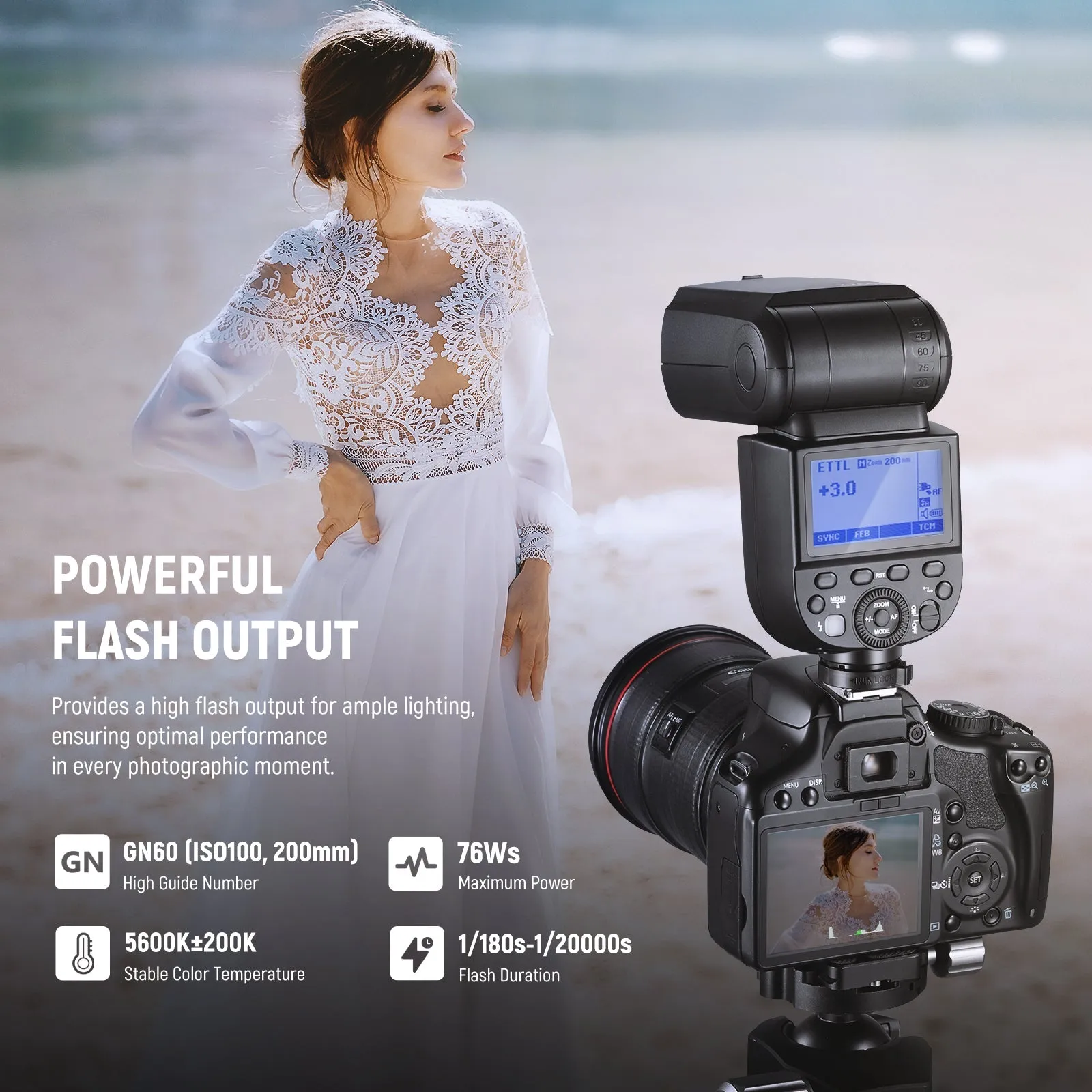 NEEWER Z760 TTL Flash Speedlite Diffuser Kit