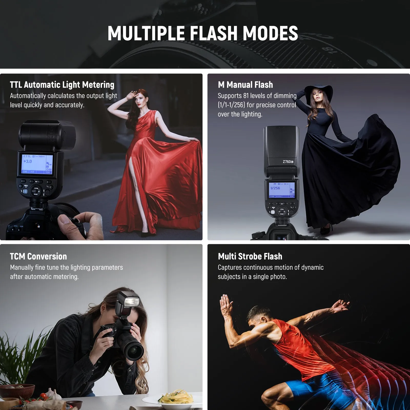 NEEWER Z760 TTL Flash Speedlite Diffuser Kit